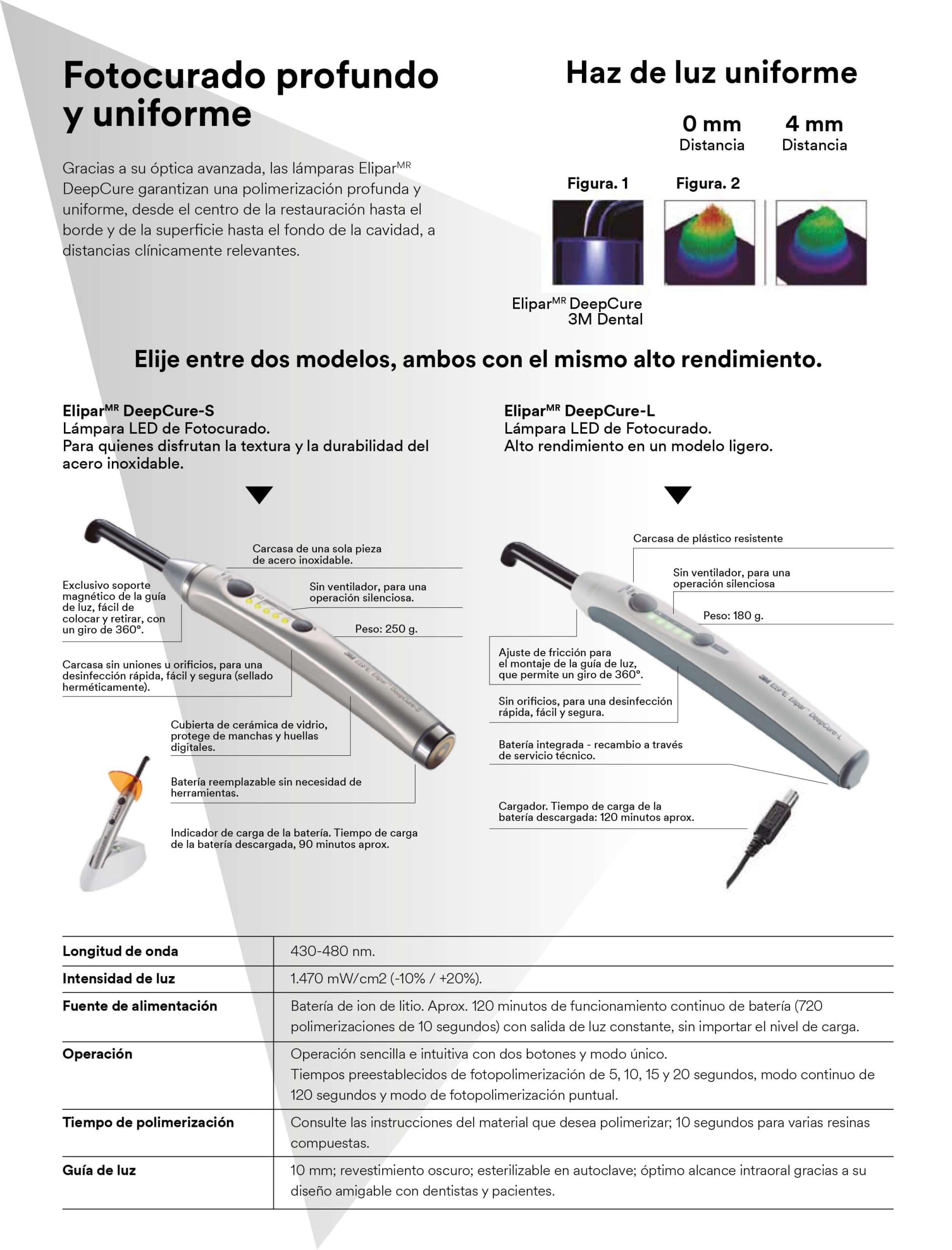 Lampara Led Fotocurado Elipar Deepcure - 3M - Imagen 3