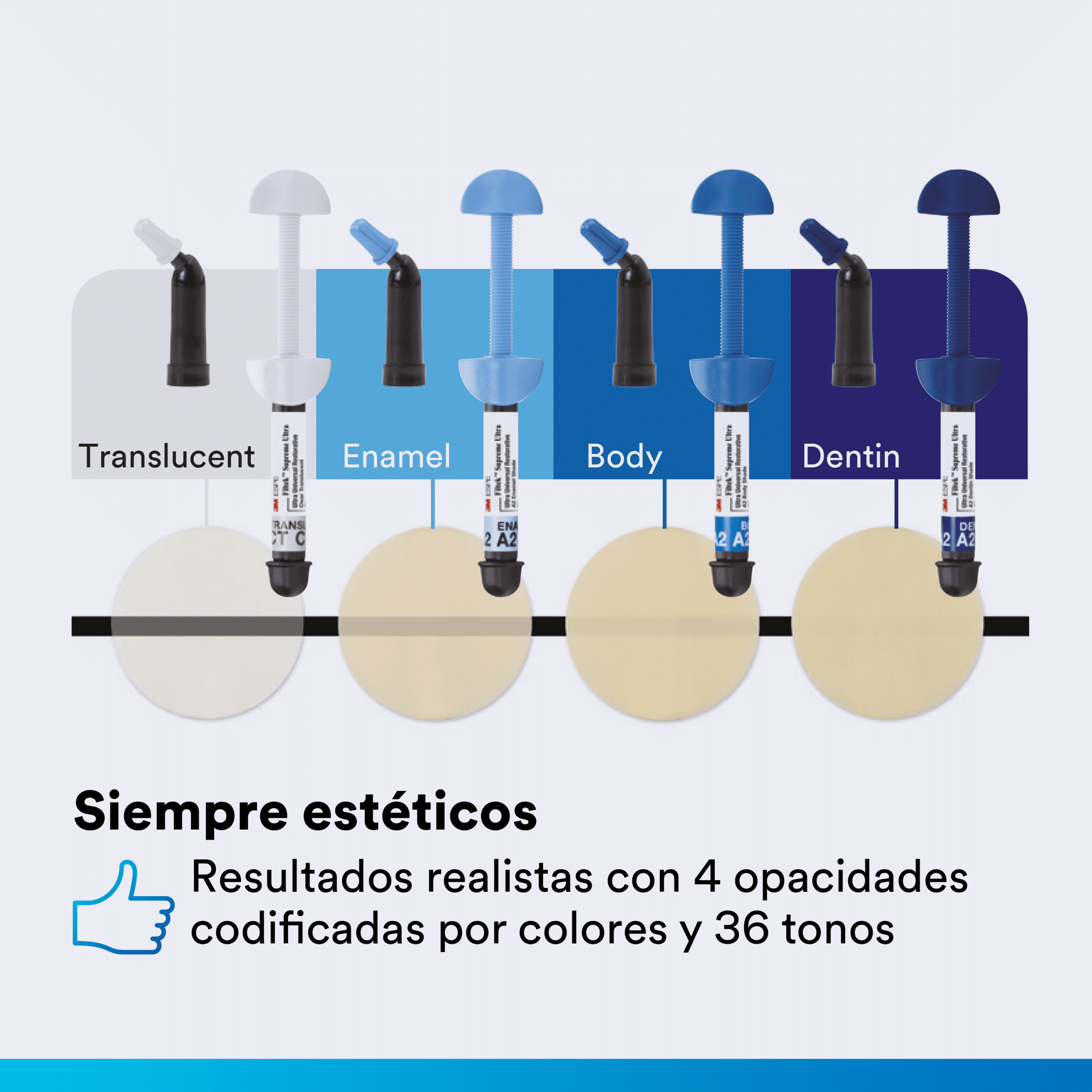Restaurador Universal 3M™ Filtek™ Z350 XT- Solventum