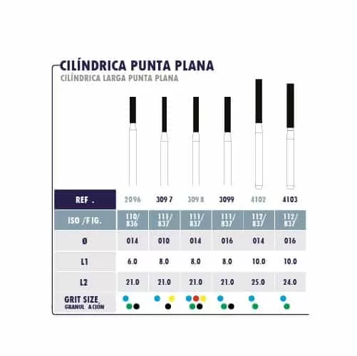 Fresa Diamantada - Alta Velocidad - Cilindrica Larga - Punta Plana (Variedades) Microdont