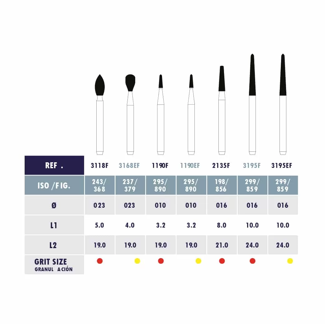 Kit Acabamiento - Fino y Ultra Fino - Fresario Metálico - Microdont