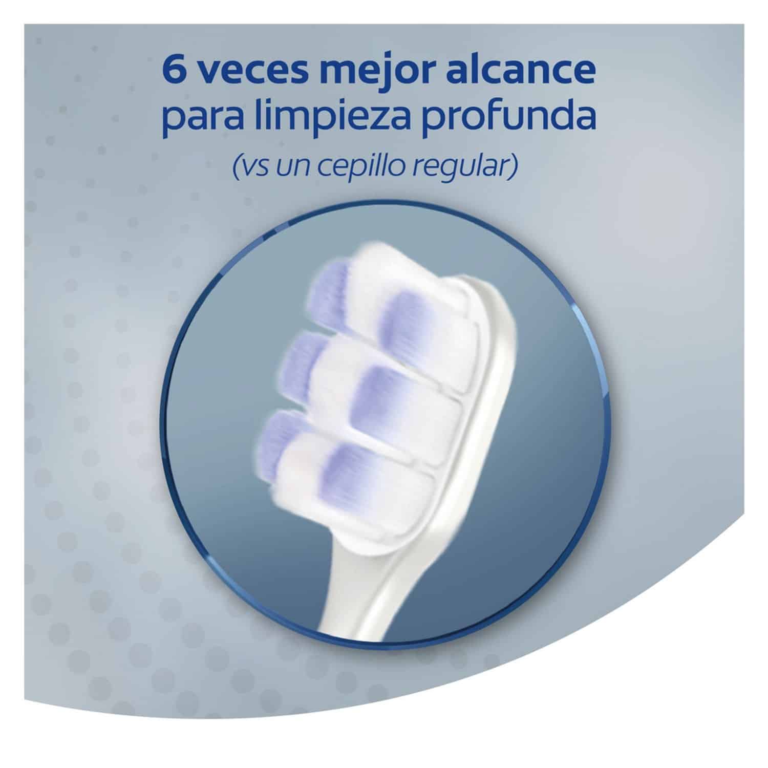 Cepillo de Dientes Periogard Gum Expert Extra Suave – Colgate