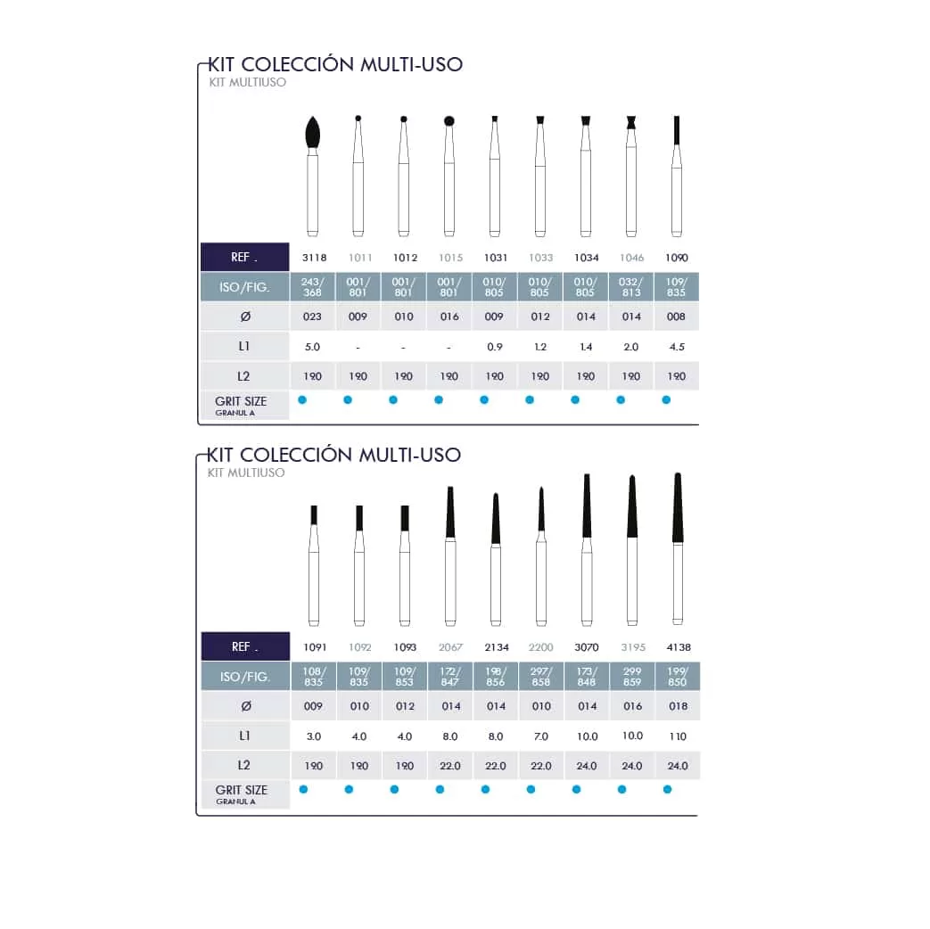 Kit Multiuso - Fresario ácrilico - Microdont